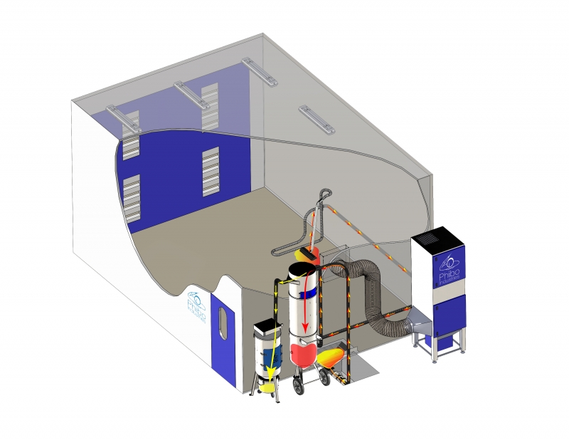 Schéma du processus de récupération : élévateur, séparateur, silo de stockage et cuve